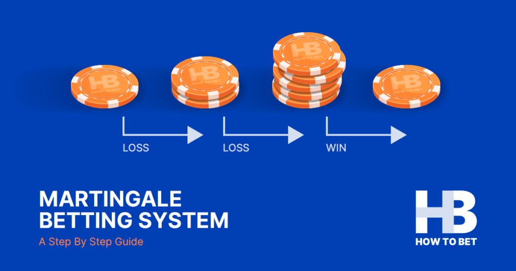 What is the Martingale betting strategy?