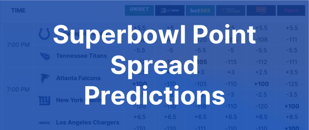 Learn the fundamentals about Super Bowl predictions spread