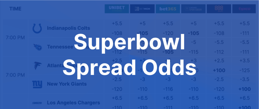 Check the new Super Bowl spread odds and learn how to use them in your favor