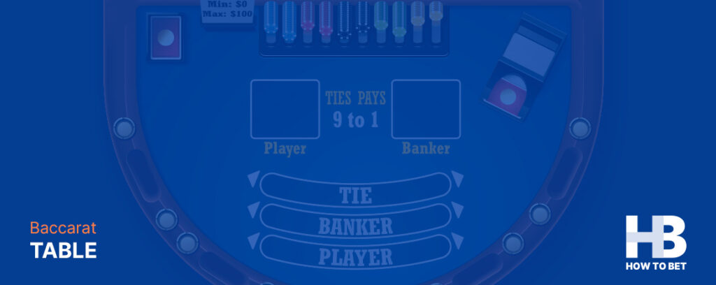 Learn how to play baccarat online and win at the Live Baccarat table with our strategy tips
